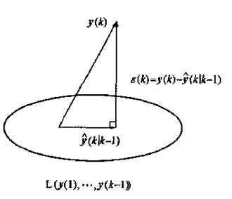 image-20230910211406047